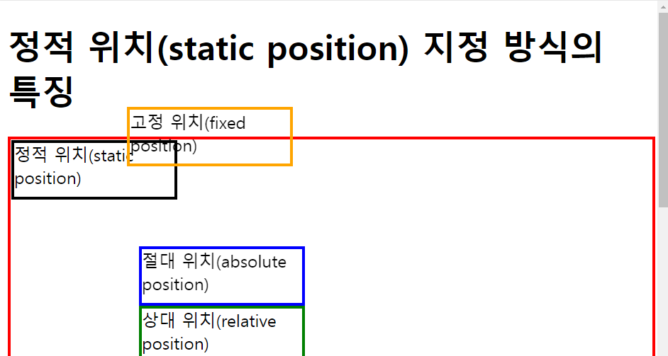 종합예제