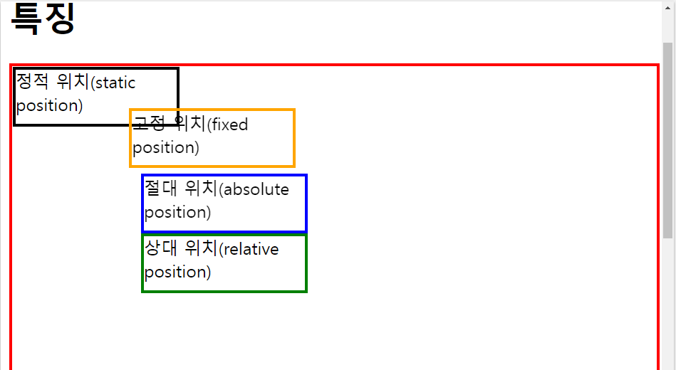 종합예제2