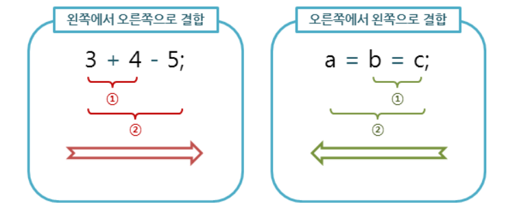 스크립트연산자예시3