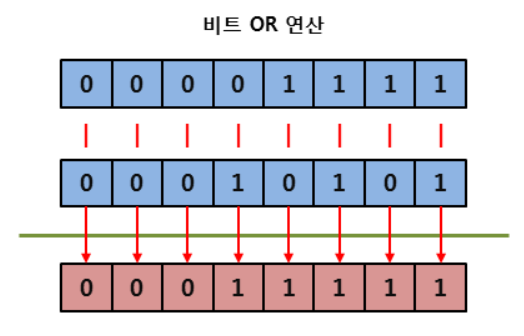 스크립트연산자예시10