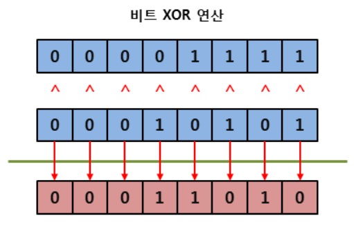 스크립트연산자예시11